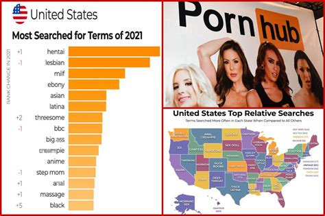 sites like pornhub|The 10 best porn sites for when you want to find something new